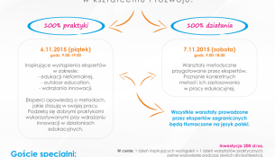 EDUKACJA – INNOWACJA – rola edukacji nieformalnej, w tym outdoor education w kształceniu i rozwoju